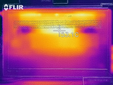 Mapa de calor - Sob carga (fundo)