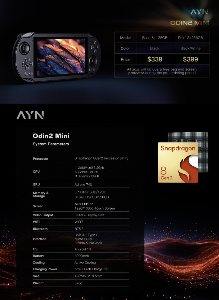 (Fonte da imagem: AYN Technologies)