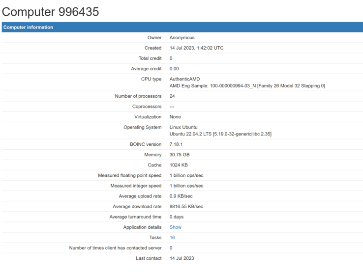 APU AMD Ryzen 8000 Strix Point no MilkyWay@Home. (Fonte: MilkyWay@Home)