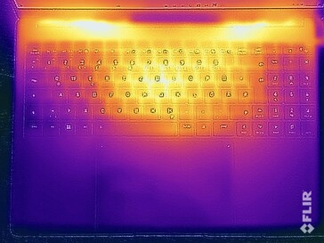 Temperaturas da superfície durante o teste de estresse (parte superior)