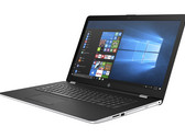 Breve Análise do Portátil HP Pavilion 17z (A12-9720P, Radeon R7 M340)
