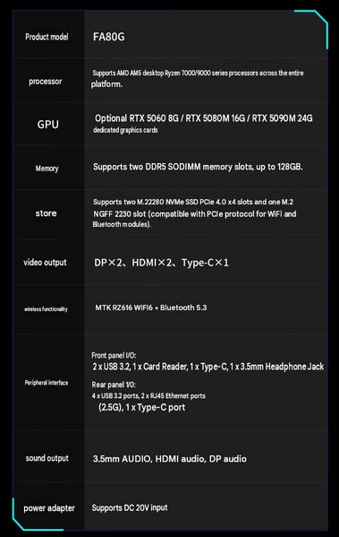 Especificações completas do FA80G (tradução automática)