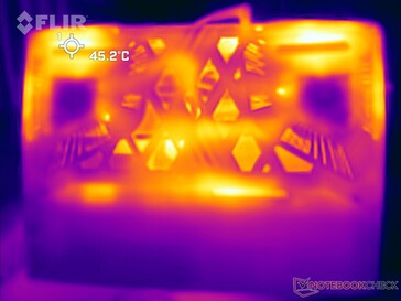 Prime95 + FurMark stress: Parte inferior