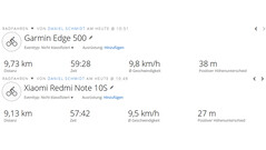 Xiaomi Redmi Note 10S - Navegação