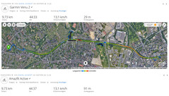 GNSS, resumo