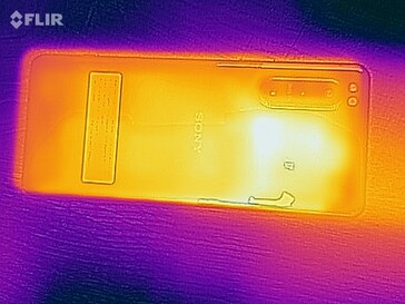Mapa do calor - Fundo
