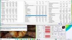 Teste de estresse em modo barraca com FurMark e Prime95: Sem estrangulamento térmico após uma hora sob carga total