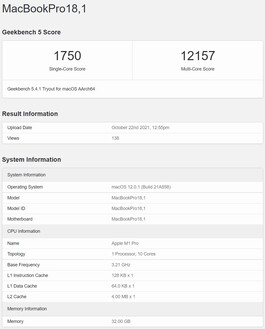 M1 Pro. (Fonte de imagem: Geekbench)