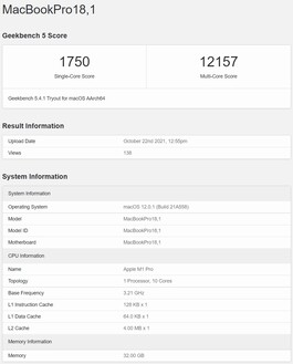 M1 Pro. (Fonte de imagem: Geekbench)