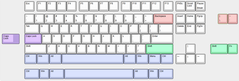 Diagrama de layout do Soleil