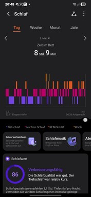 Honor Saúde: Recursos de rastreamento do sono