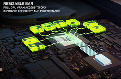 Aqui vamos nós novamente: Alguns GeForce Os computadores portáteis RTX 3070 já estão superando o RTX 3080 (Fonte de imagem: Nvidia)