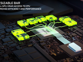 Aqui vamos nós novamente: Alguns GeForce Os computadores portáteis RTX 3070 já estão superando o RTX 3080 (Fonte de imagem: Nvidia)