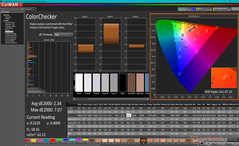 ColorChecker antes da calibração