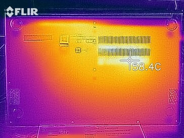 Desenvolvimento de calor - Fundo (carga)