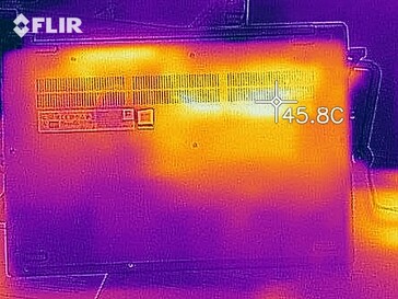 Desenvolvimento de calor - fundo (carga)