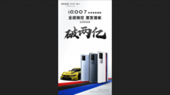 O iQOO 7: agora disponível para encomenda na China. (Fonte: Weibo)