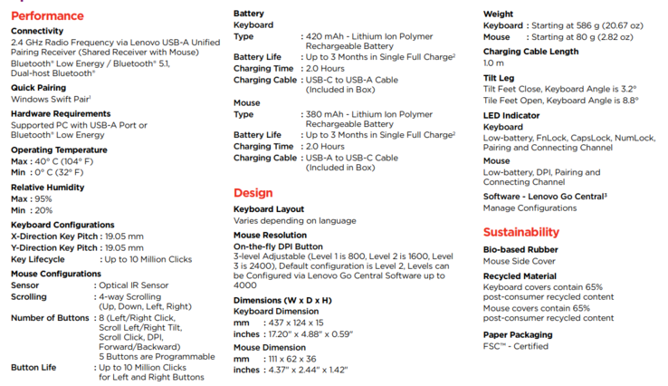 Lenovo Professional Wireless Rechargable Keyboard and Mouse Mouse combo specs (imagem via Lenovo)