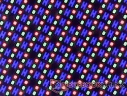 Matriz de subpixels RGB nítida