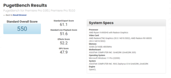 Asus ROG Zephyrus G14 com Ryzen 9 6900HS e Radeon RX 6800S em PugetBench Premiere Pro Standard. (Fonte: PugetBench)