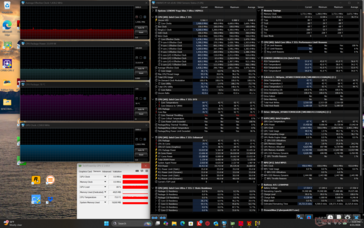 Estresse do Cyberpunk 2077