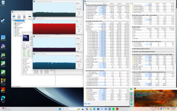 Teste de estresse com Prime95+FurMark