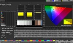Precisão de cores CalMAN
