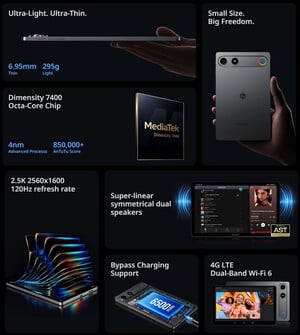 Principais destaques do tablet