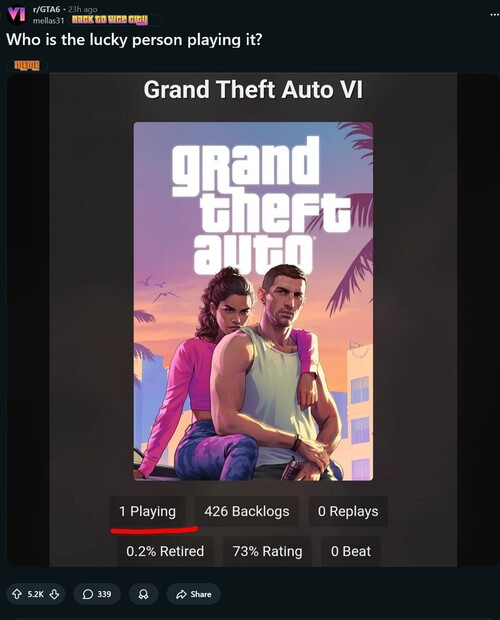 Primeira análise e classificação do GTA 6