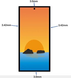 Gráfico não oficial do painel frontal do Samsung Galaxy S24 Ultra (Fonte: Ice universe)