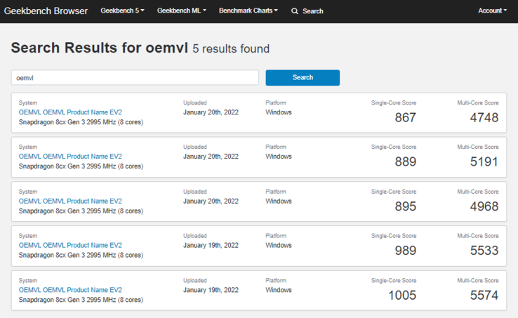 (Fonte de imagem: Geekbench)