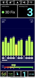 Recepção de GPS no exterior