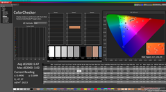 ColorChecker após a calibração