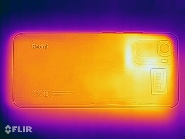 Distribuição de calor - Voltar