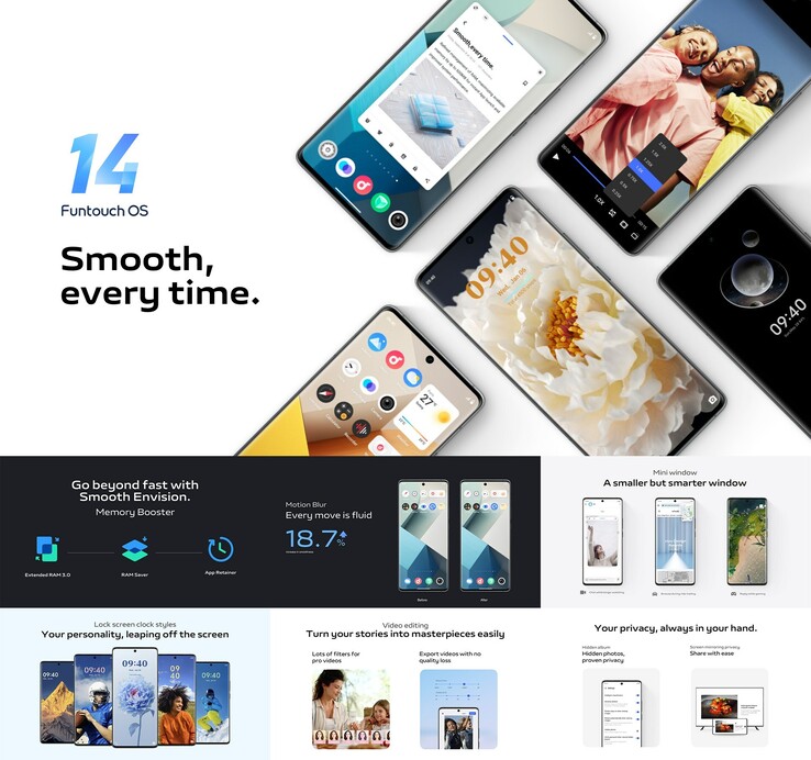 Novas atualizações do Funtouch OS baseadas no Android 14. (Fonte: Vivo)