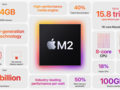 O M2 Pro provavelmente será lançado em algum momento no final de 2023 (imagem via Apple)