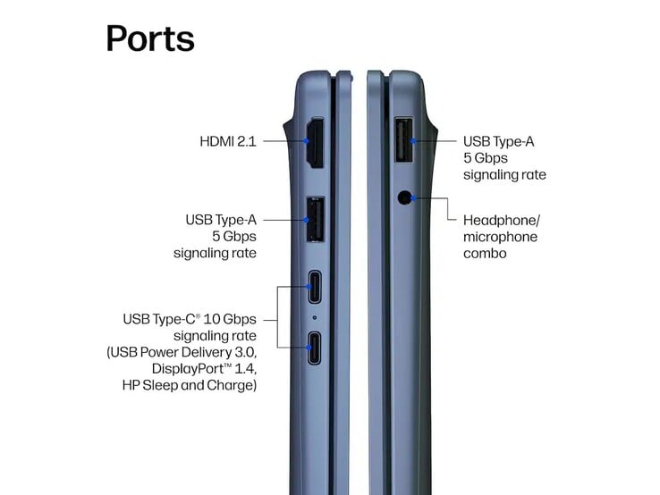Portas do HP OmniBook 3 (14-hz0488nr)