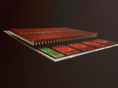 Pilhas de cache 3D L3 em processadores Zen3+ (Fonte de imagem: AMD)