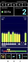 Recepção de GPS no exterior