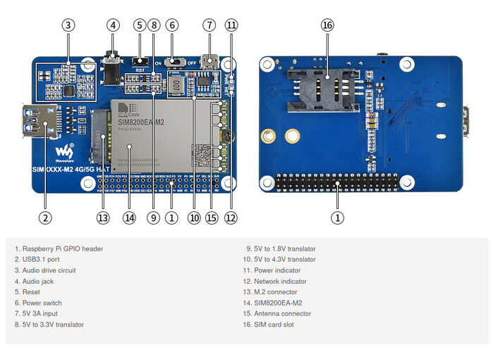 O Waveshare SIM8200EA-M2 5G HAT sem sua caixa ou antenas anexas. (Fonte de imagem: Waveshare)