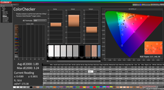 ColorChecker após a calibração