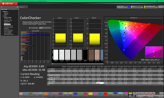ColorChecker antes da calibração