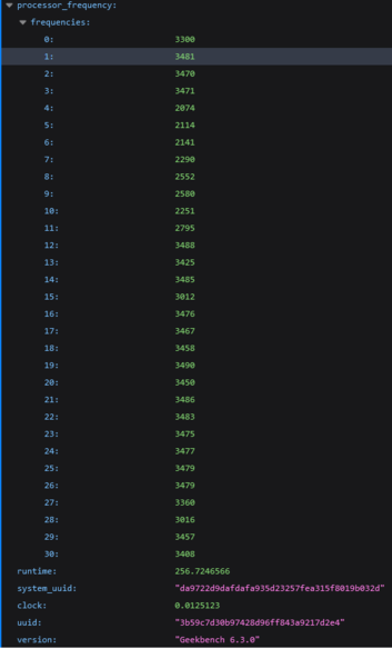 O Intel Core Ultra 9 285H parece estar sofrendo uma grande aceleração (fonte da imagem: Geekbench)