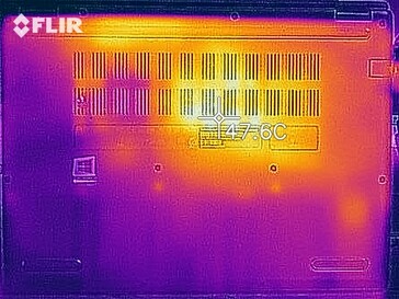 Desenvolvimento de calor - Fundo (carga)