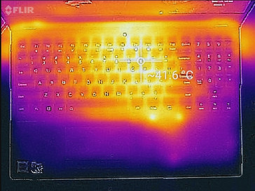 Thermal profile, base unit (Witcher 3)