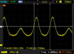 OLED cintilando abaixo de 16% (178,6 - 362,3 Hz)