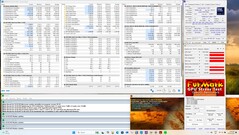 Teste de estresse Prime95 e FurMark