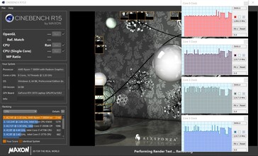 Renderização multi-core