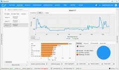 FPS FHD, DLSS em Ultra Performance