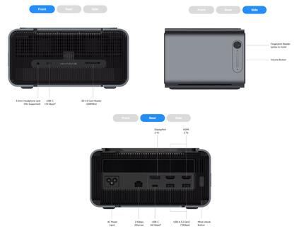 Portas de conectividade da Mind Graphics 2